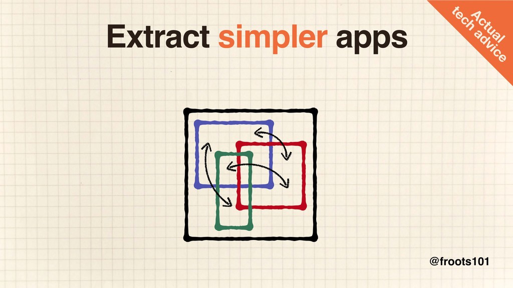 How to Survive the Single-Page App-ocalypse - slide 62