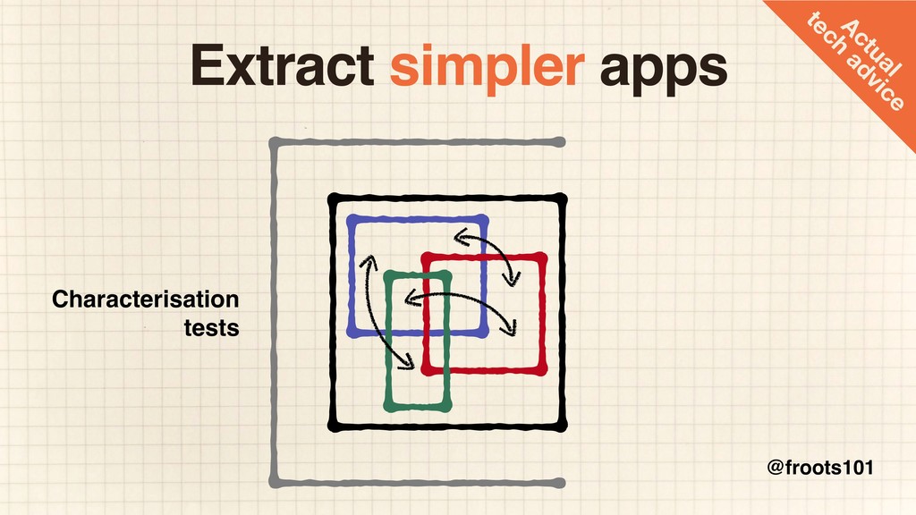 How to Survive the Single-Page App-ocalypse - slide 63