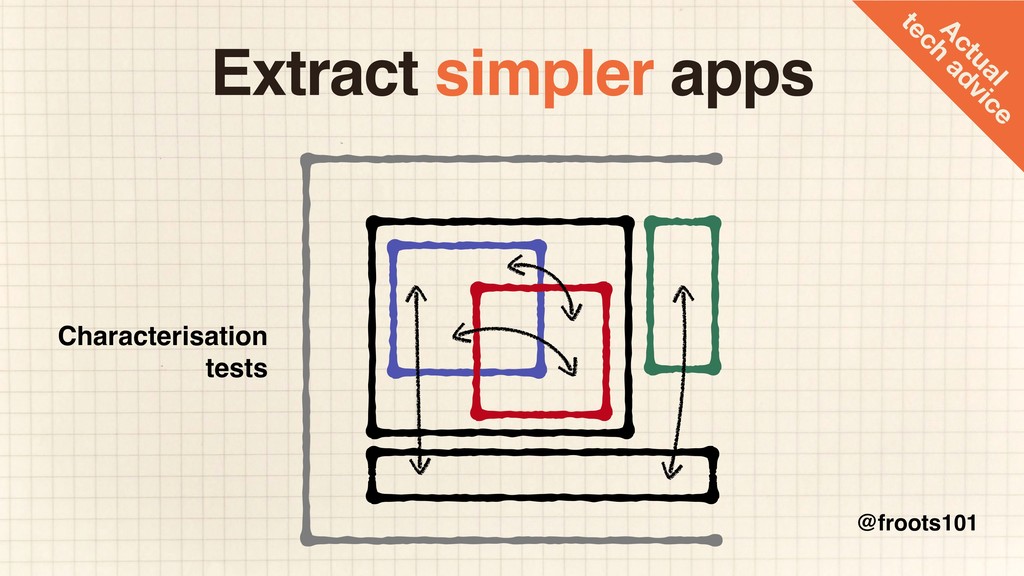 How to Survive the Single-Page App-ocalypse - slide 64