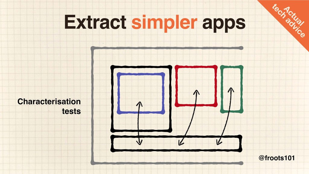 How to Survive the Single-Page App-ocalypse - slide 65