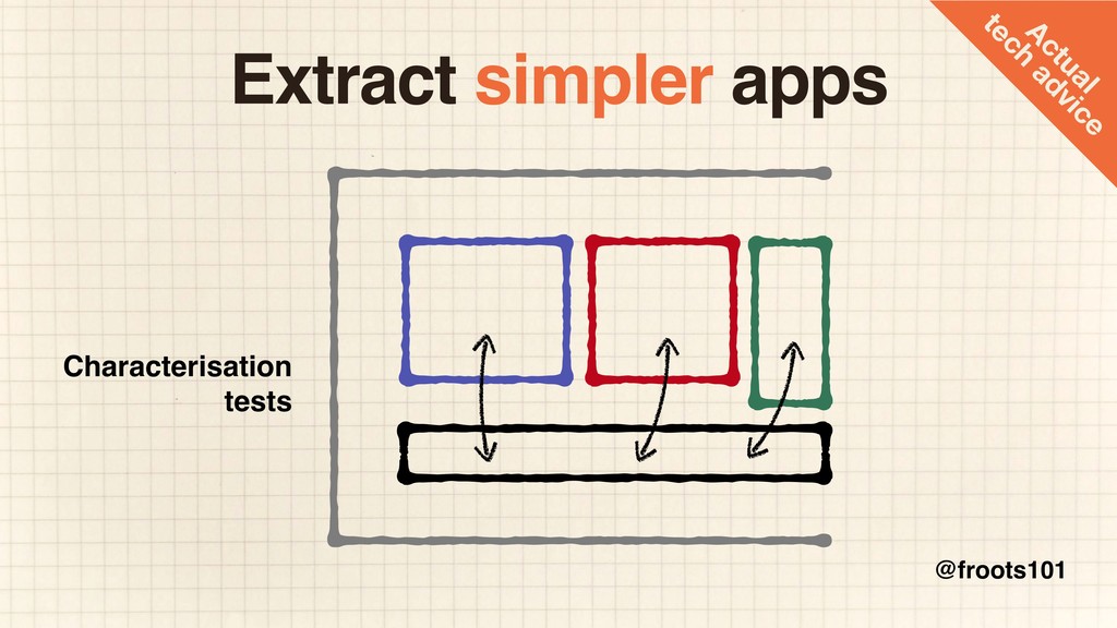 How to Survive the Single-Page App-ocalypse - slide 66