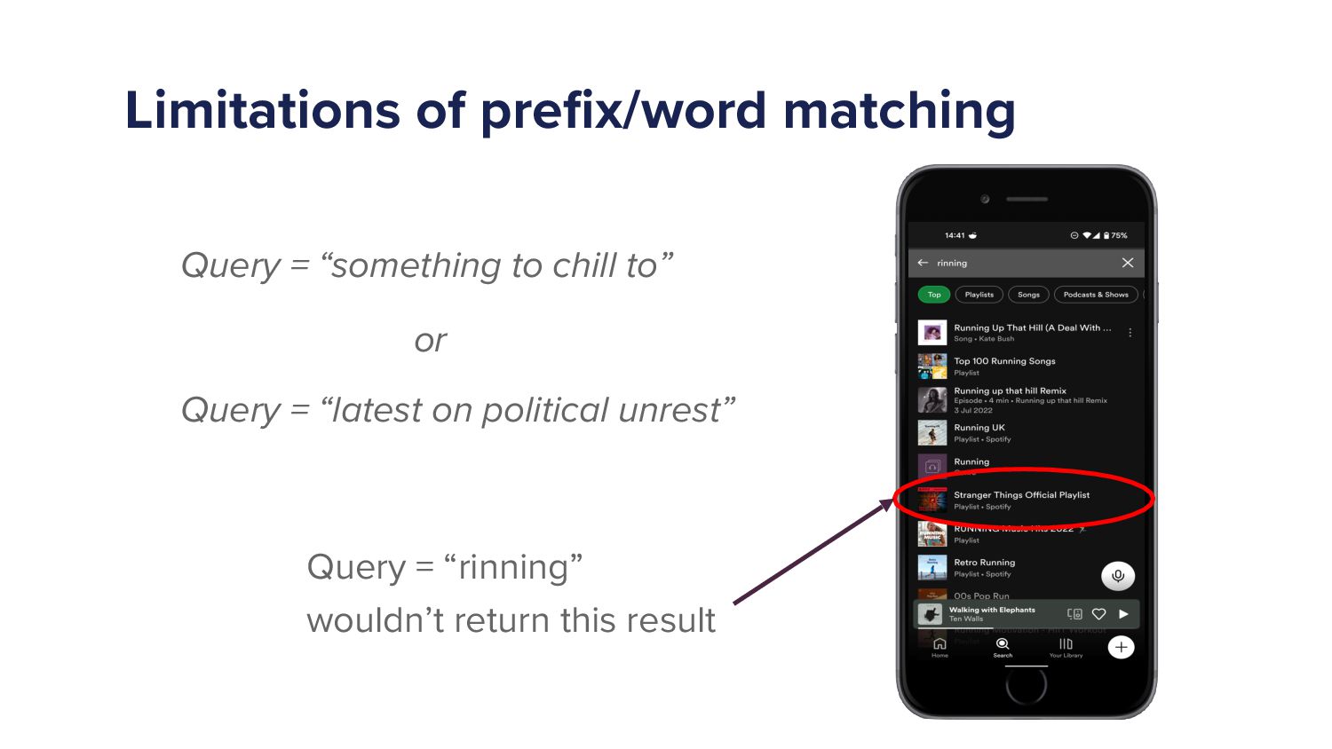 Hello, Is It Me You're Looking For? Improving Spotify Search - slide 21