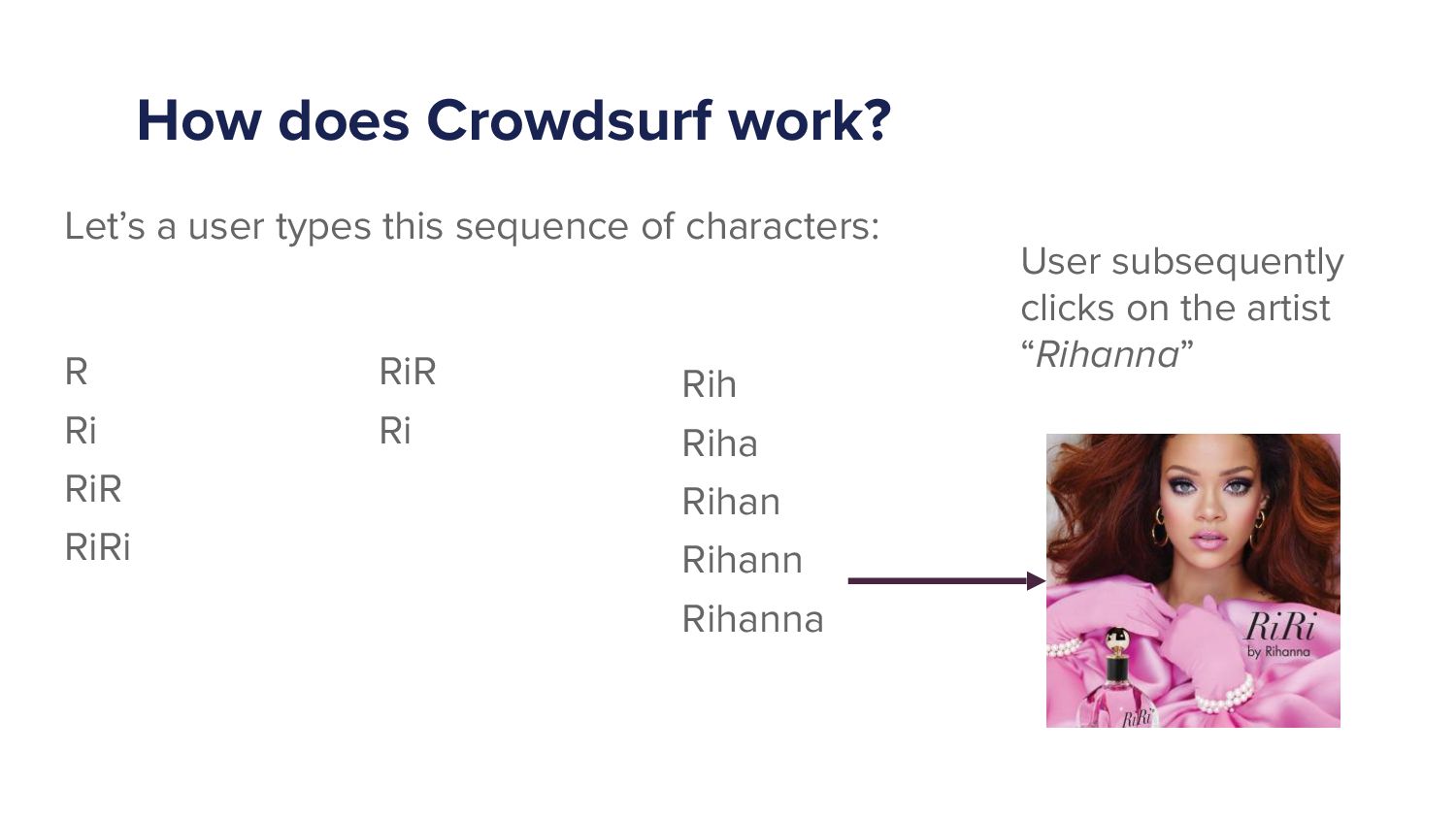 Hello, Is It Me You're Looking For? Improving Spotify Search - slide 24