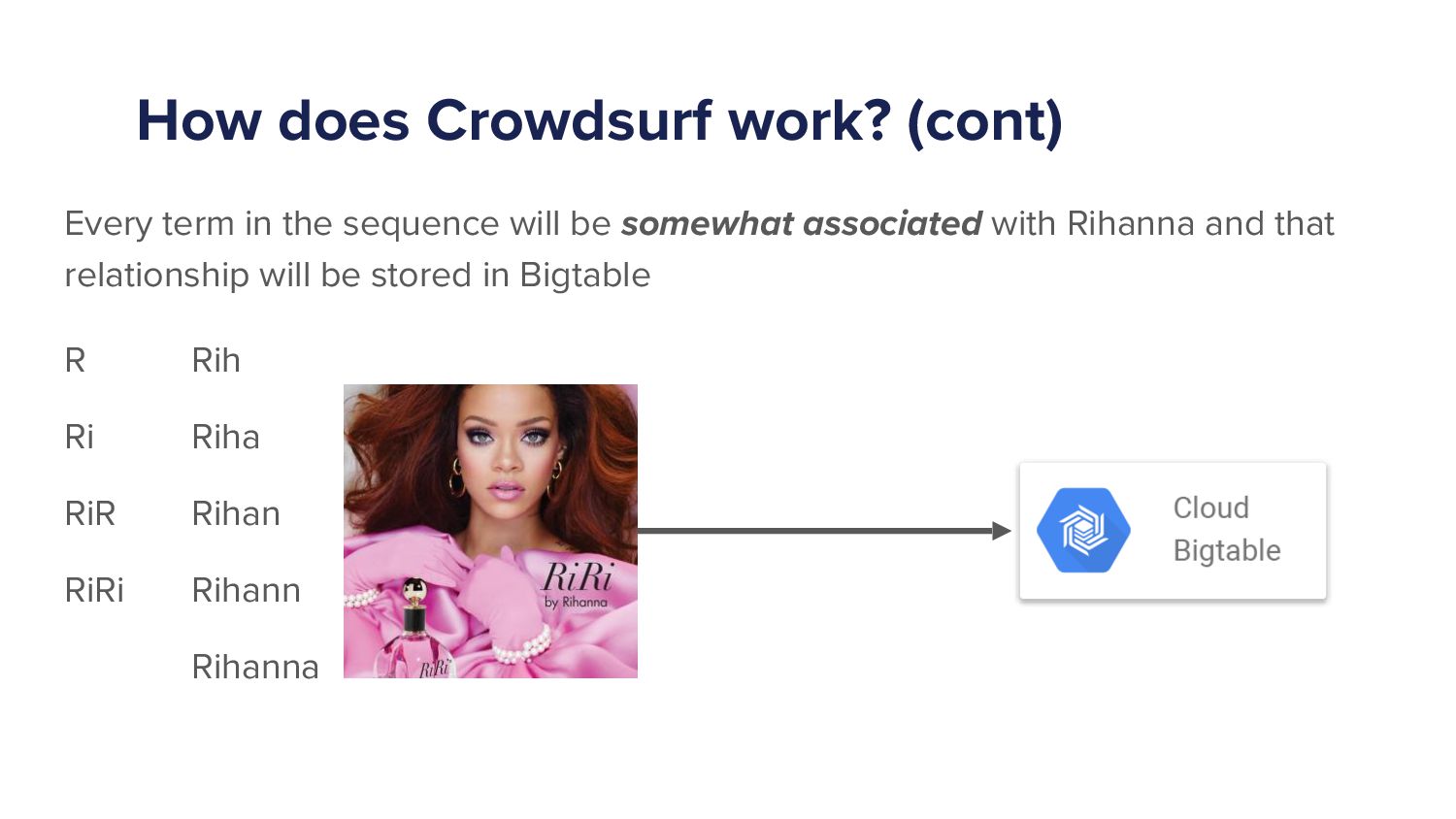 Hello, Is It Me You're Looking For? Improving Spotify Search - slide 25