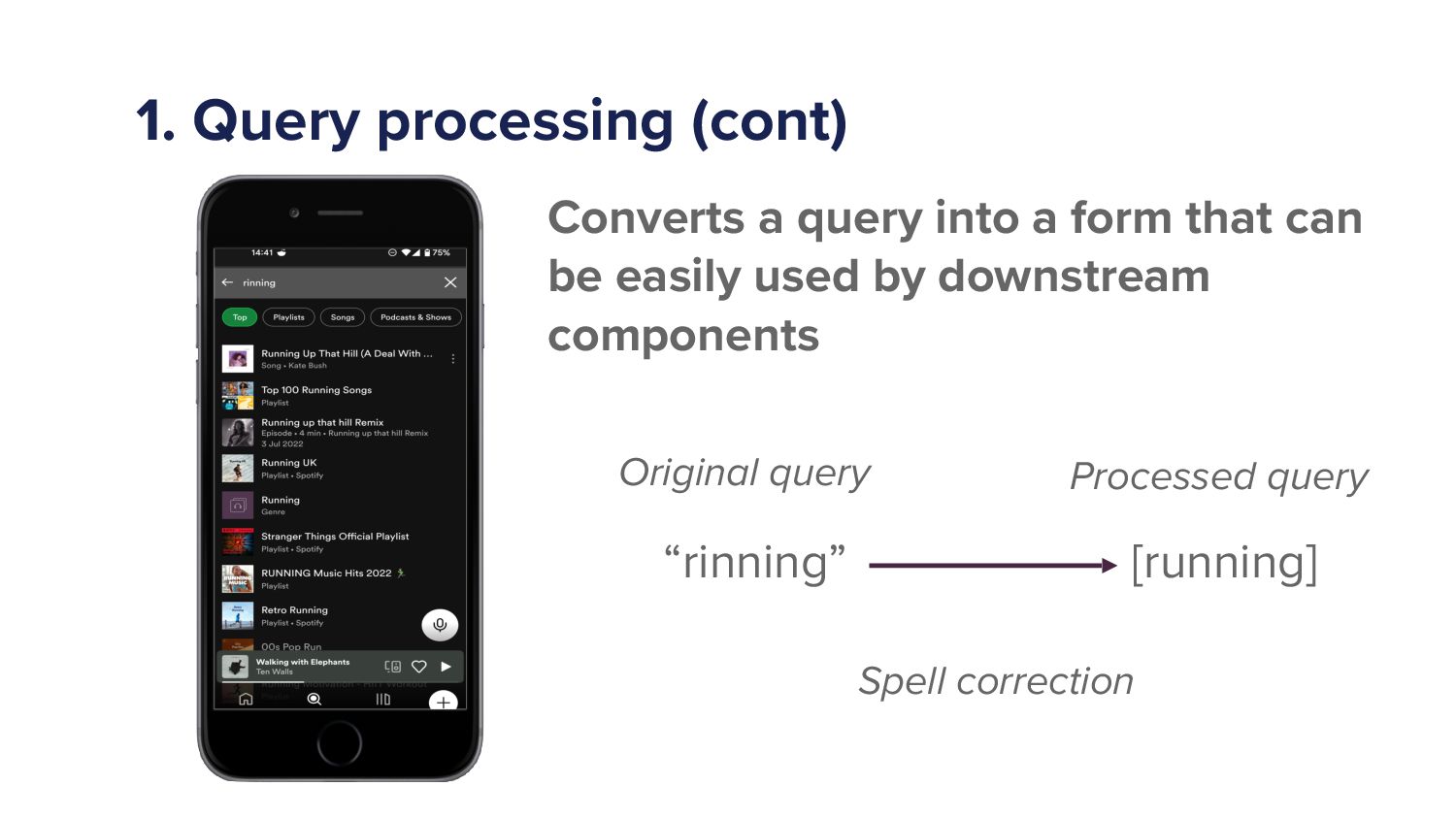Hello, Is It Me You're Looking For? Improving Spotify Search - slide 7