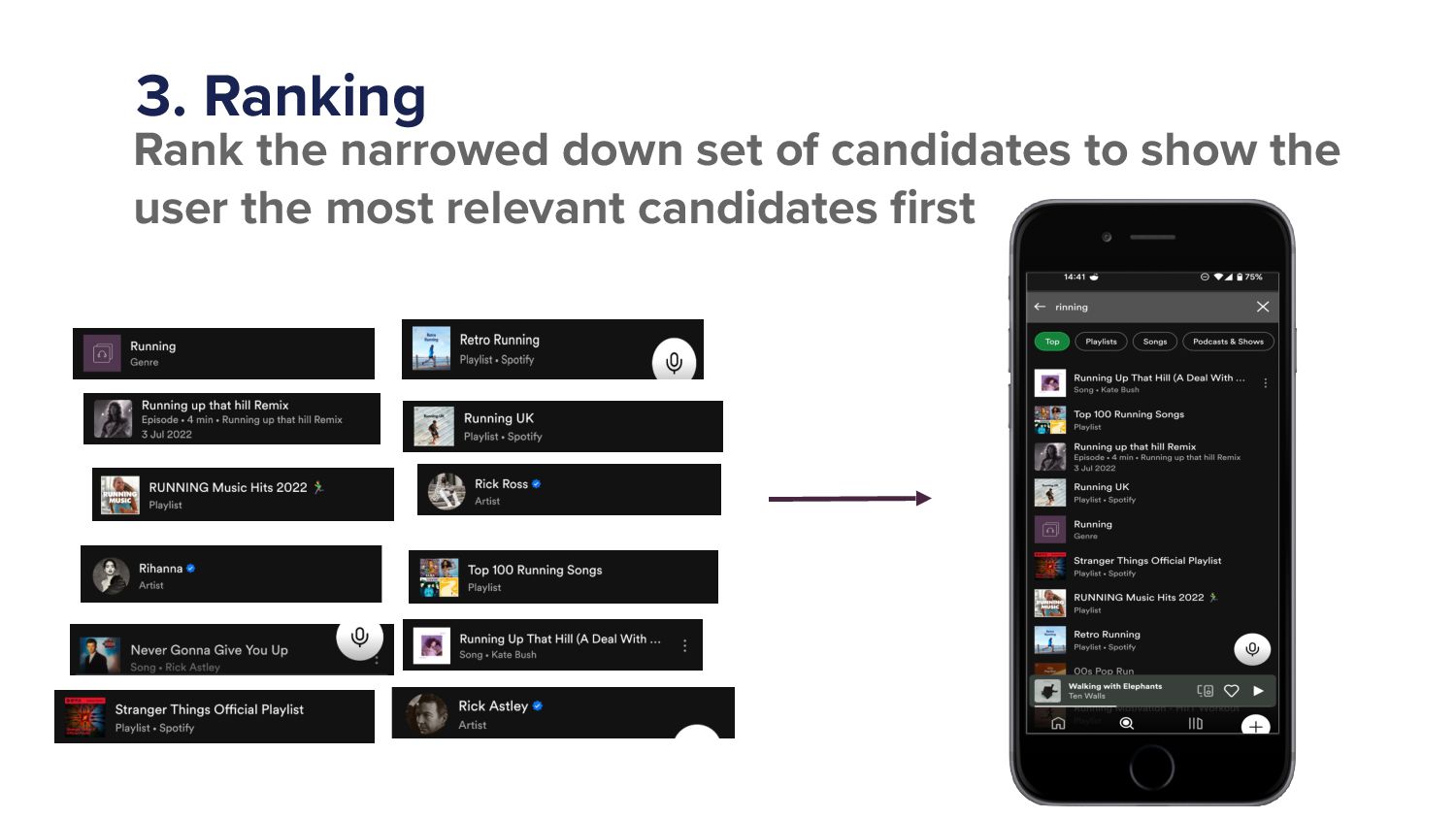 Hello, Is It Me You're Looking For? Improving Spotify Search - slide 9