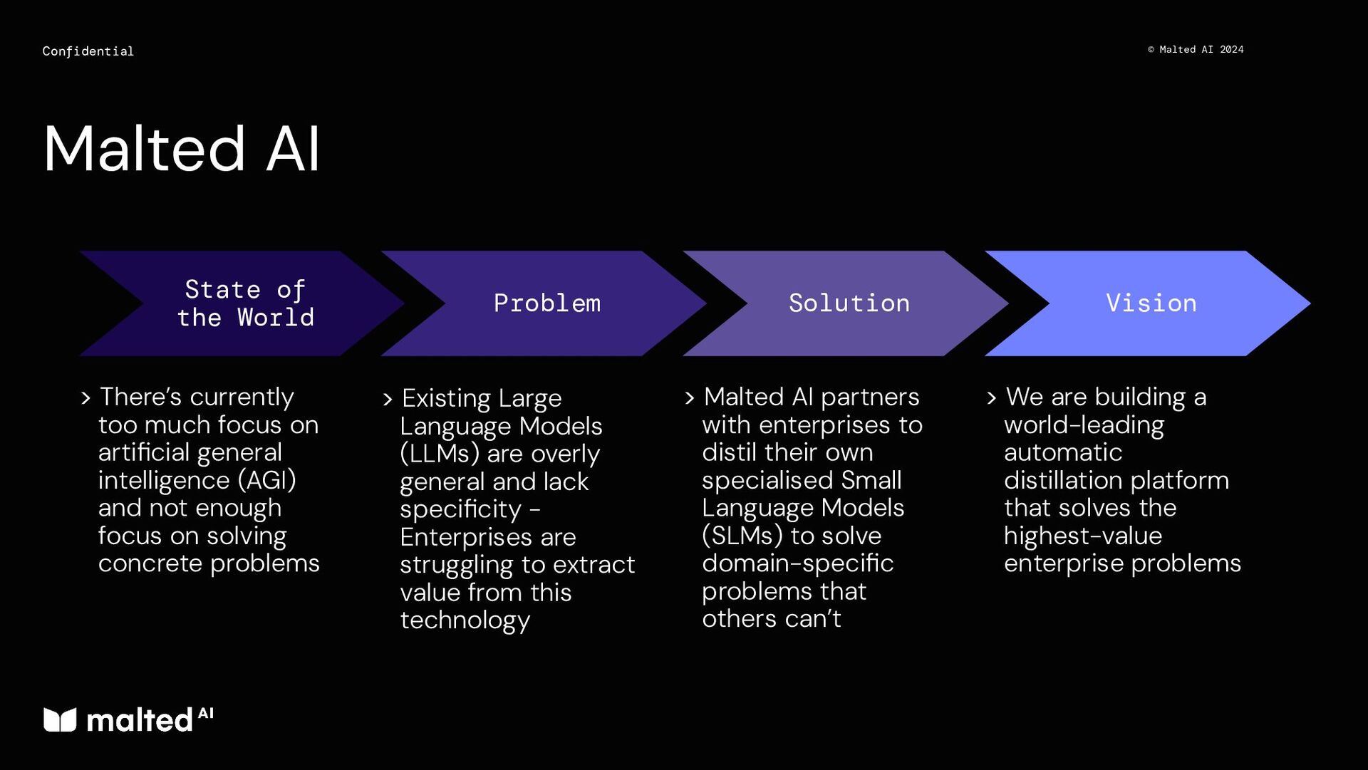 Distilling Small Language Models for Enterprise - slide 16