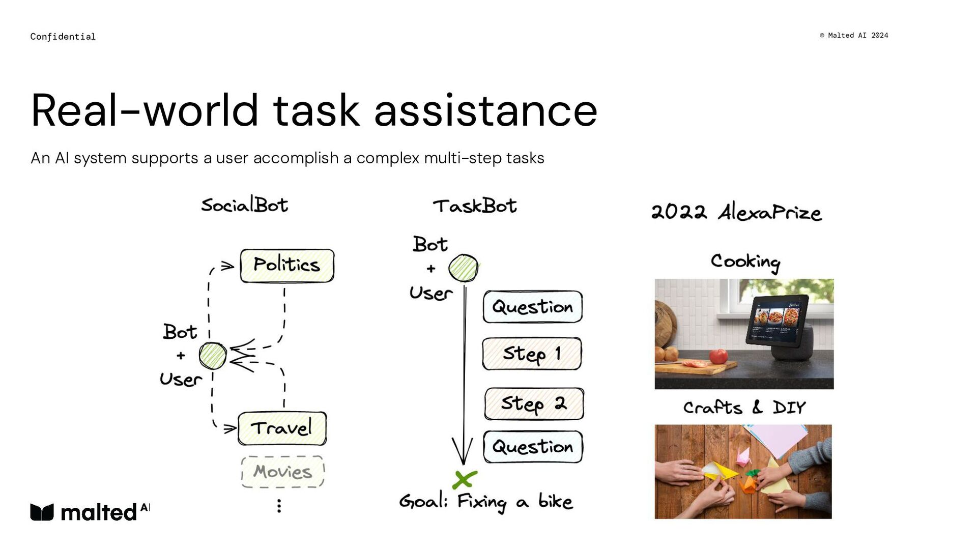Distilling Small Language Models for Enterprise - slide 4