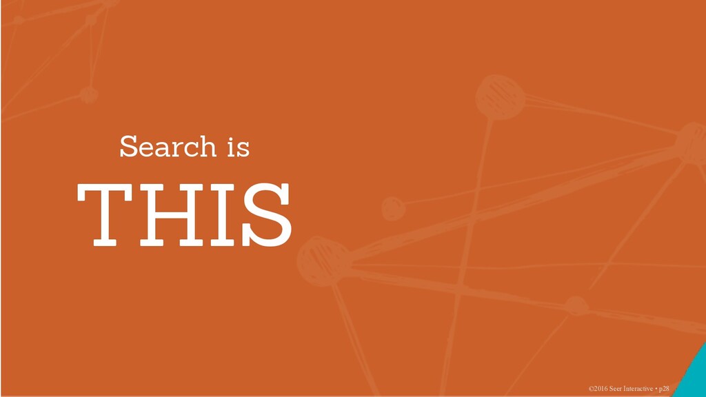 The Human Ranking Algorithm: The People Behind the Queries - slide 28