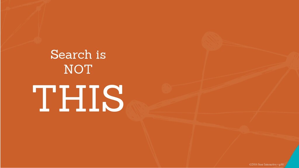 The Human Ranking Algorithm: The People Behind the Queries - slide 30