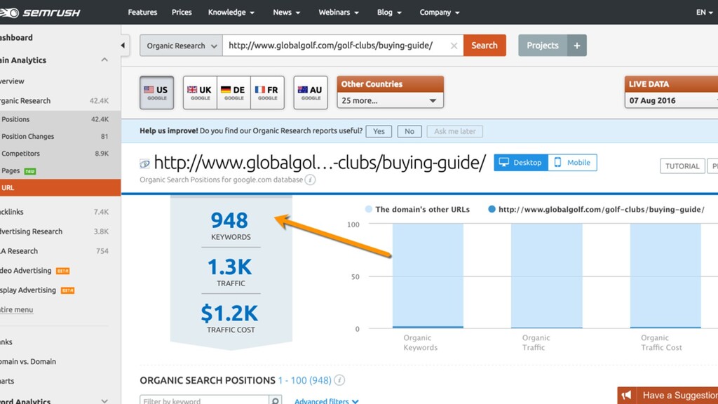 The Human Ranking Algorithm: The People Behind the Queries - slide 70