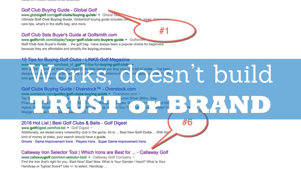 The Human Ranking Algorithm: The People Behind the Queries - slide 73