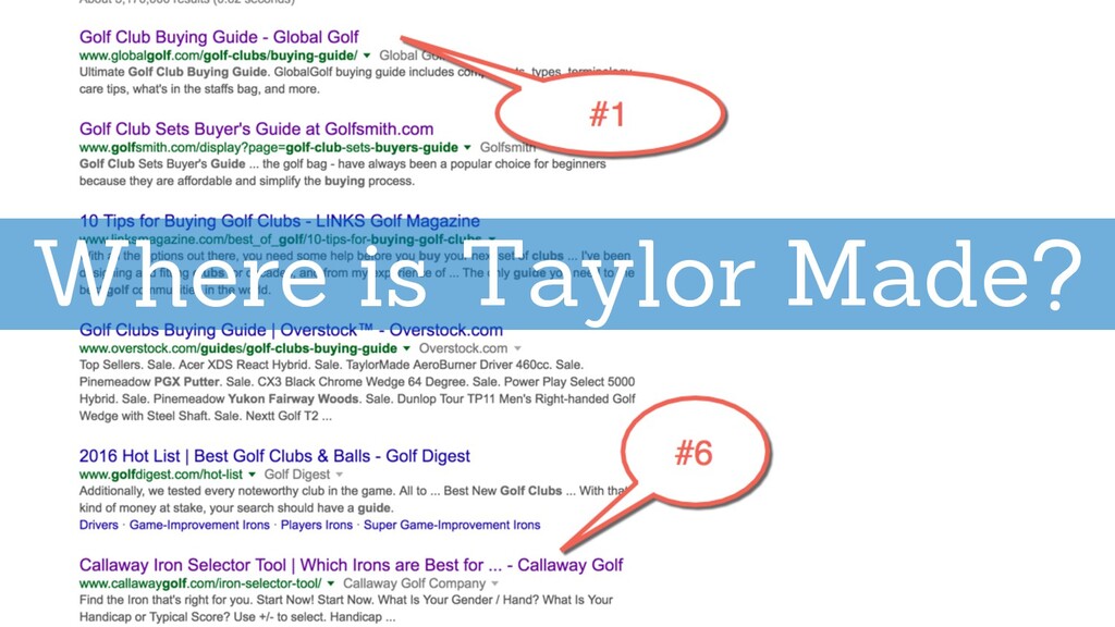 The Human Ranking Algorithm: The People Behind the Queries - slide 74