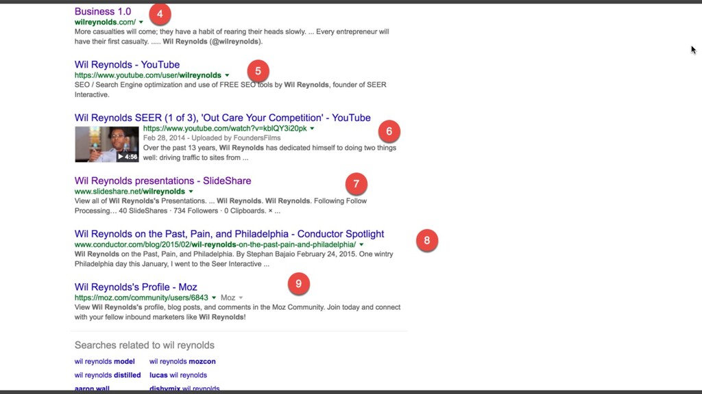 The Human Ranking Algorithm: The People Behind the Queries - slide 96