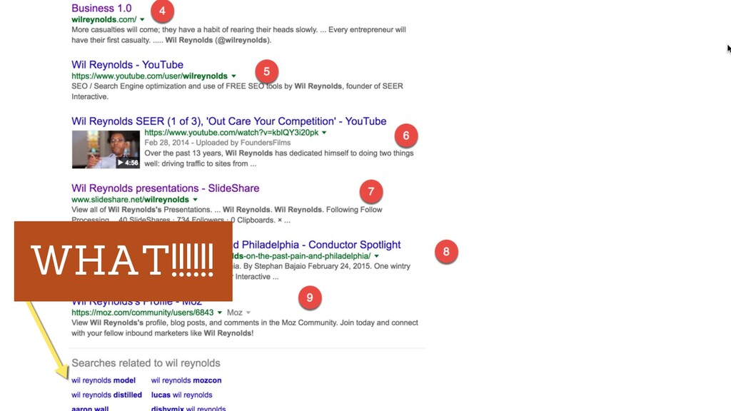 The Human Ranking Algorithm: The People Behind the Queries - slide 97