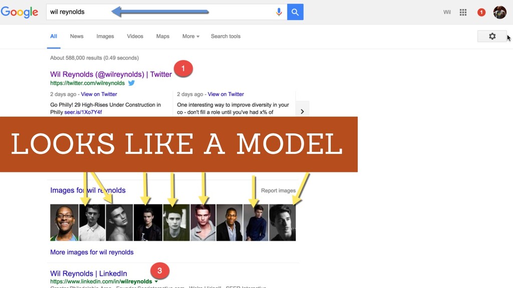 The Human Ranking Algorithm: The People Behind the Queries - slide 99