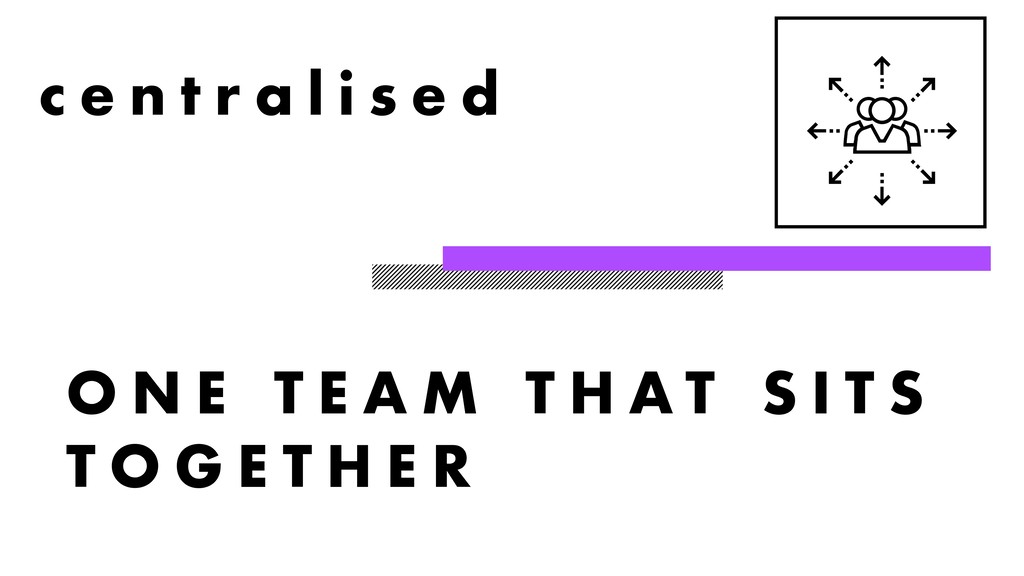 Setting Up Product Design for Success - slide 16