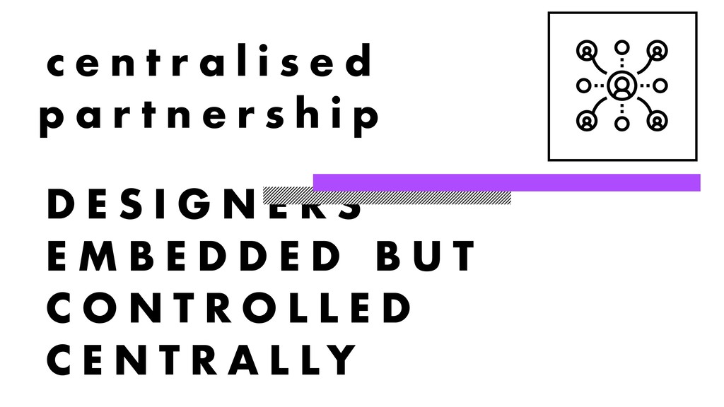 Setting Up Product Design for Success - slide 17