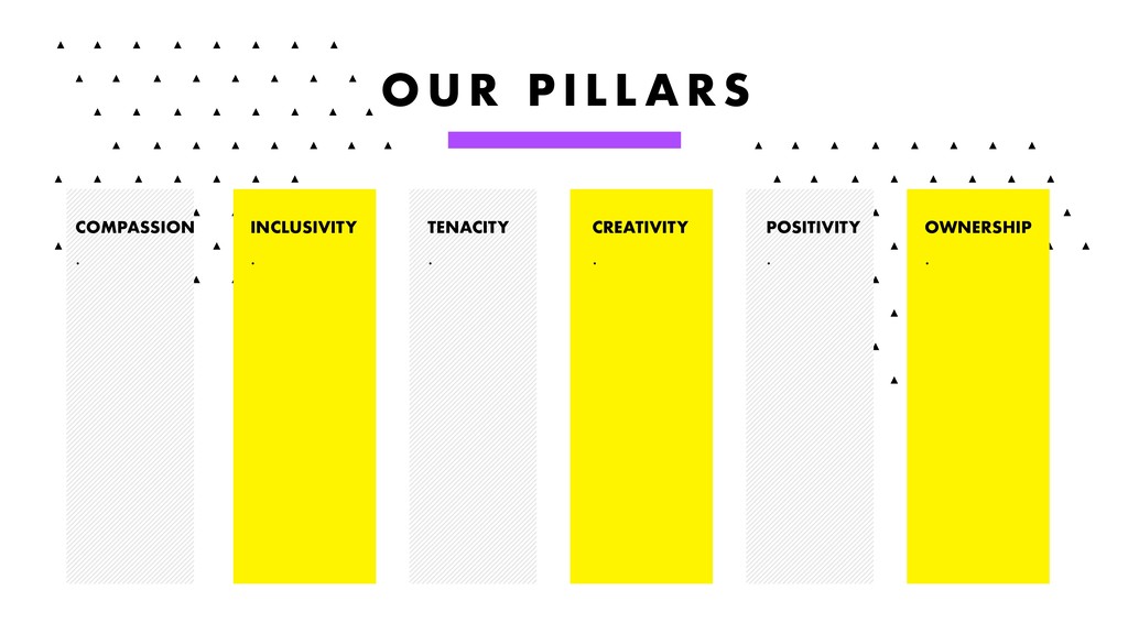 Setting Up Product Design for Success - slide 31