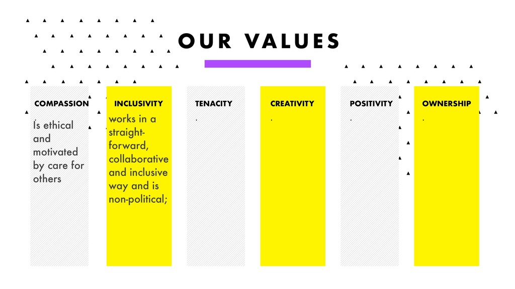 Setting Up Product Design for Success - slide 33