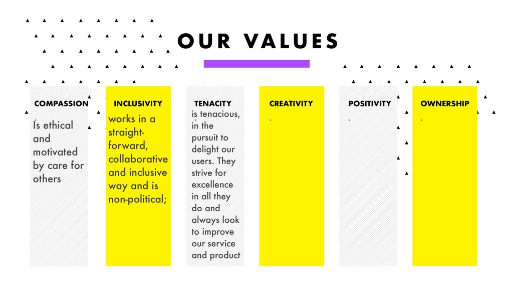 Setting Up Product Design for Success - slide 34