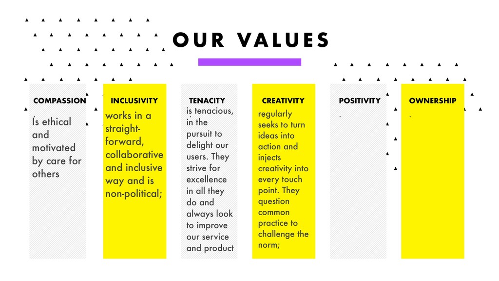 Setting Up Product Design for Success - slide 35
