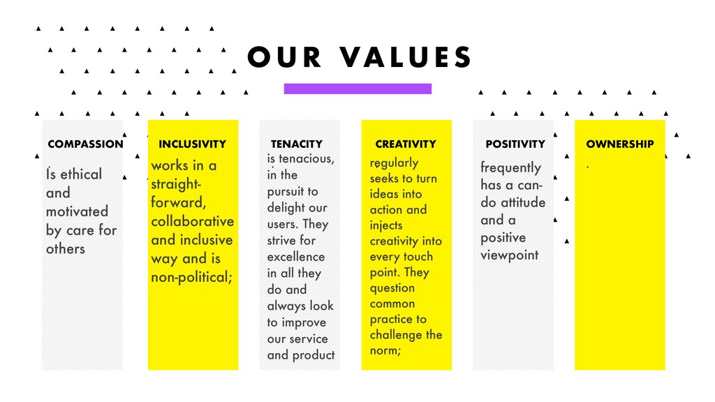 Setting Up Product Design for Success - slide 36