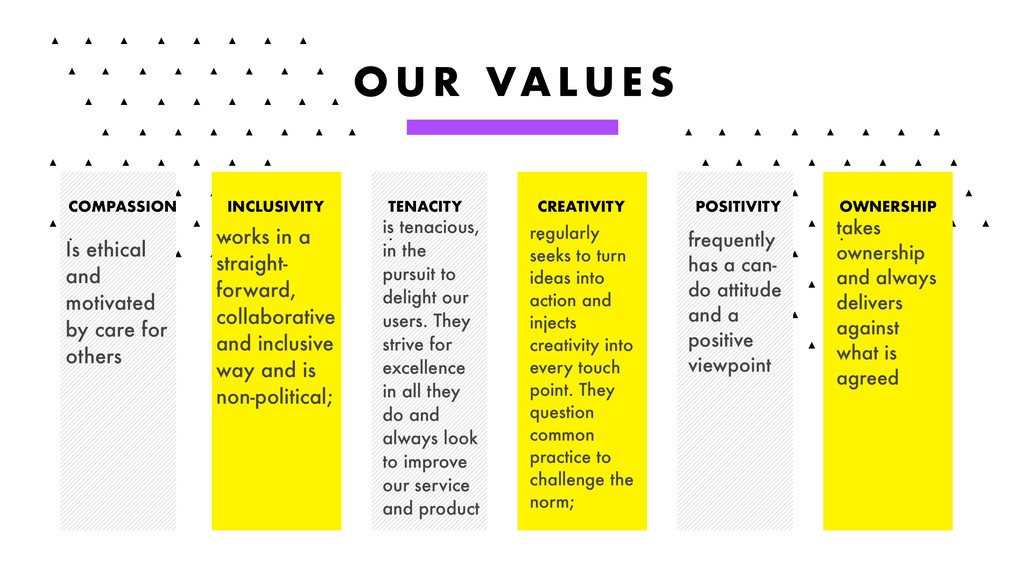 Setting Up Product Design for Success - slide 37