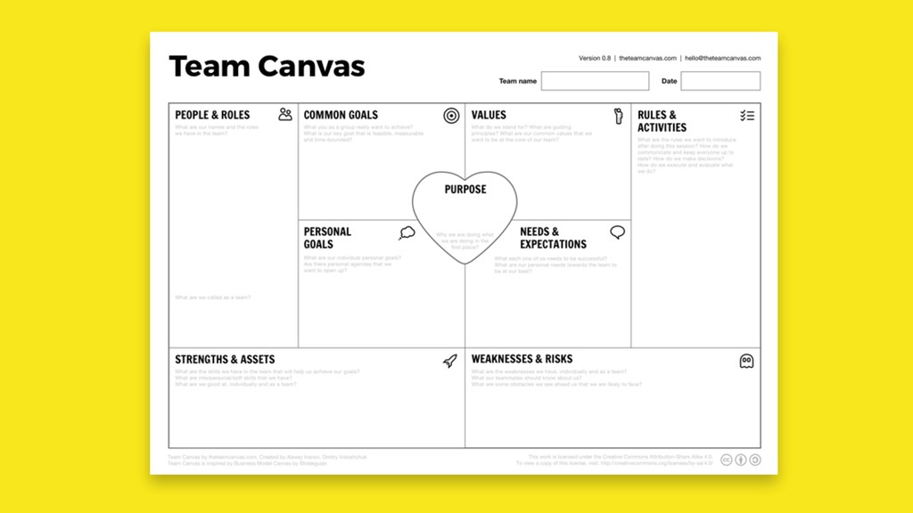 Setting Up Product Design for Success - slide 74