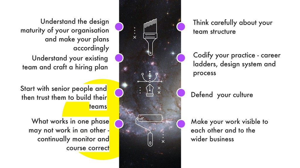 Setting Up Product Design for Success - slide 83