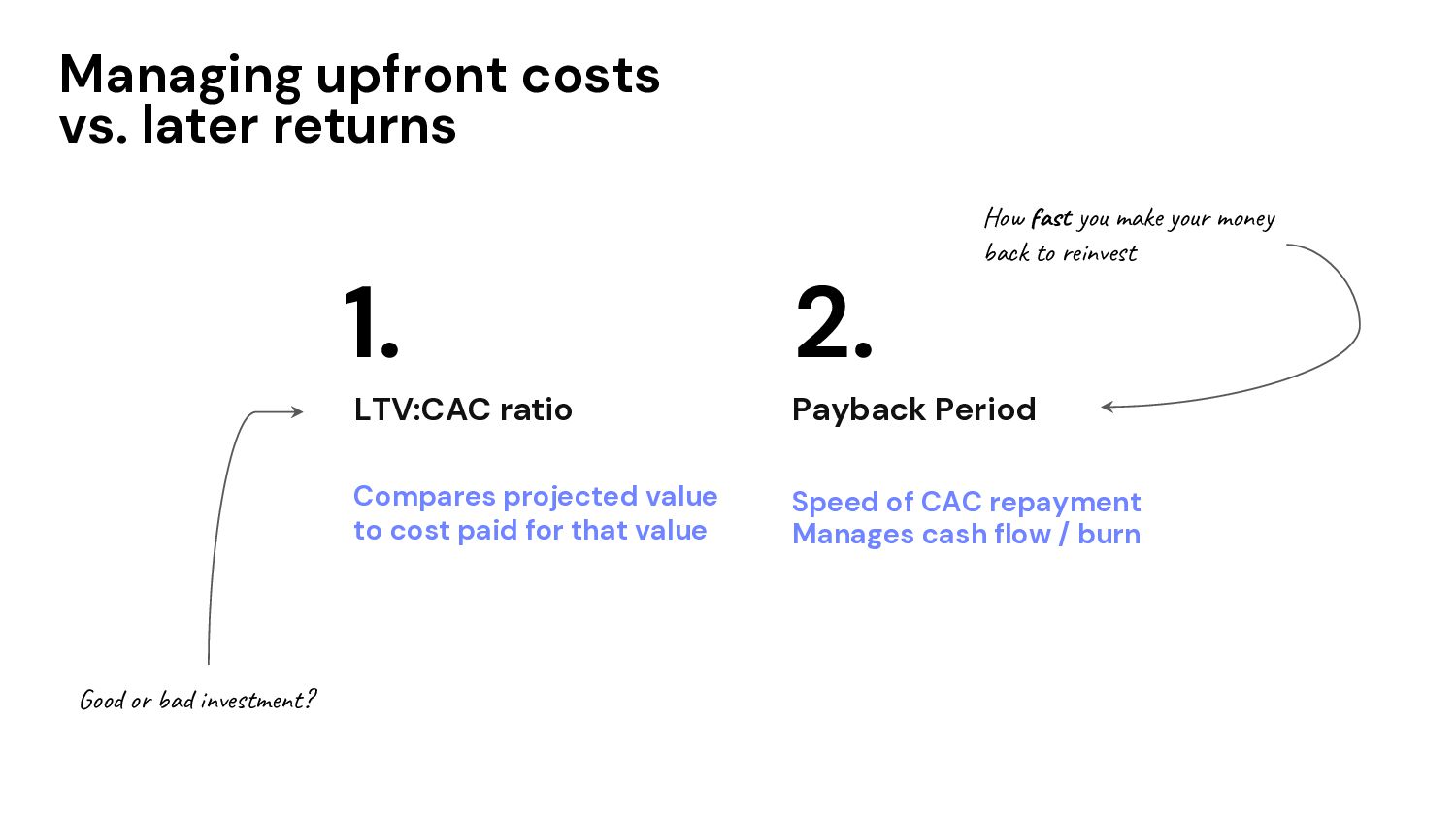 How to Grow: Practical Growth Frameworks for Businesses (Startup, Enterprise, and everything in between) - slide 18