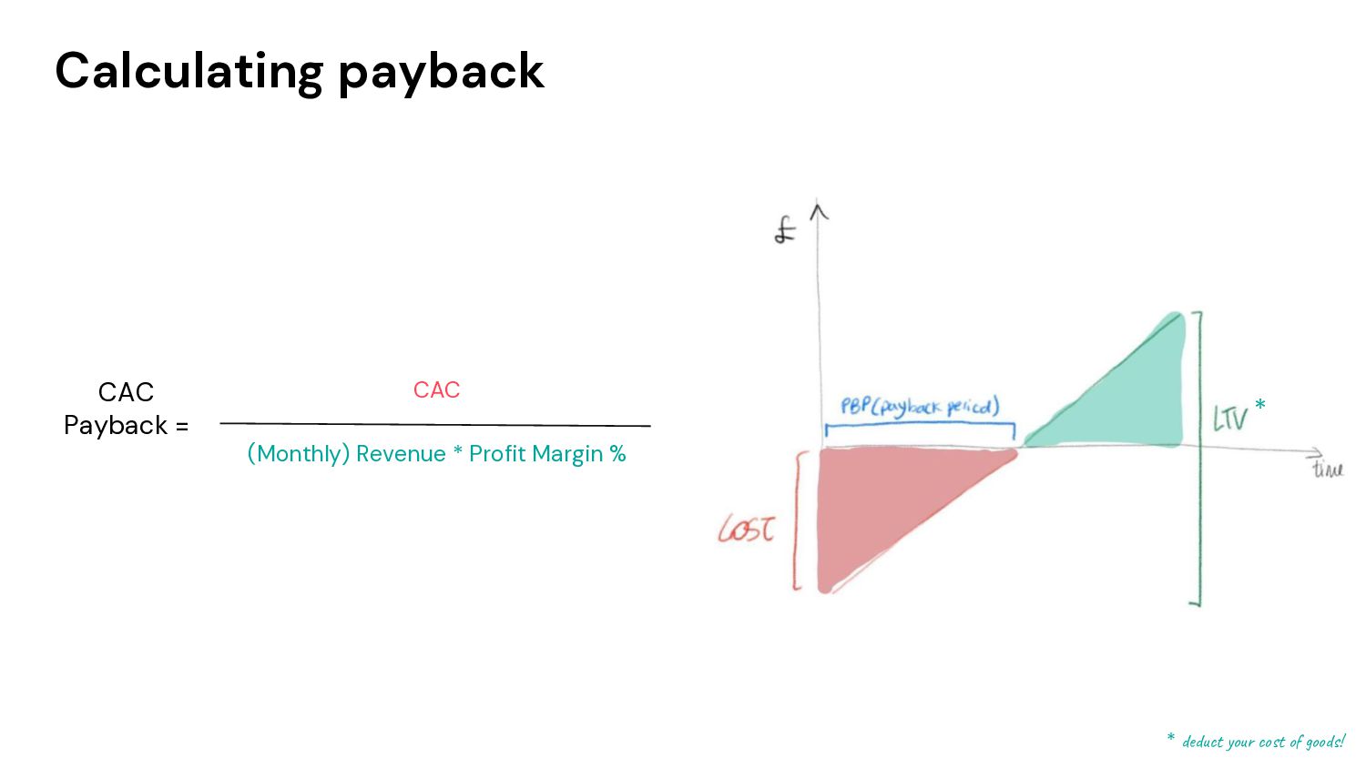 How to Grow: Practical Growth Frameworks for Businesses (Startup, Enterprise, and everything in between) - slide 19