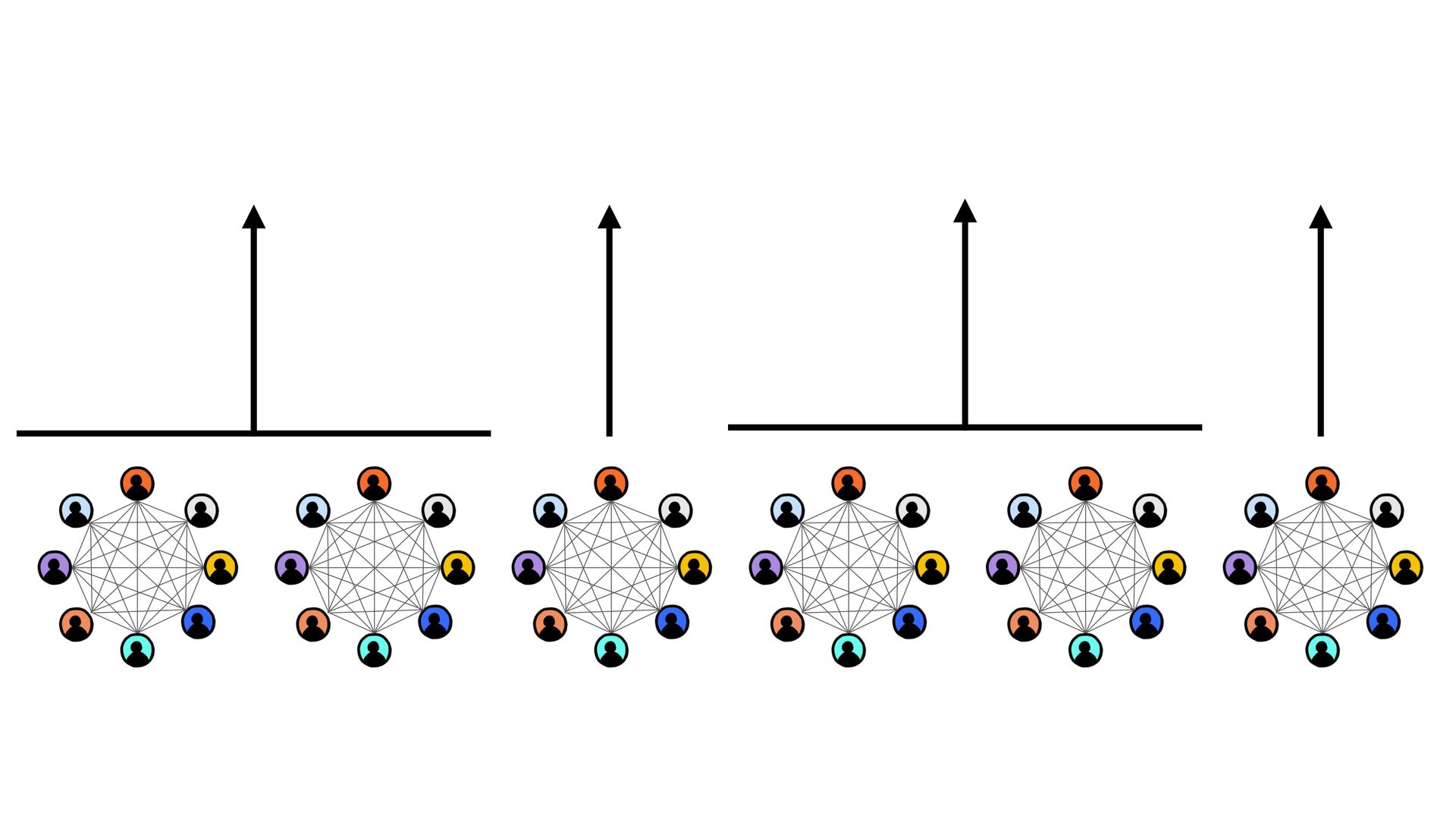 Moving Fast: Why Speed Wins, How Complexity Kills Momentum, and How to Handle This Tension As You Grow - slide 70