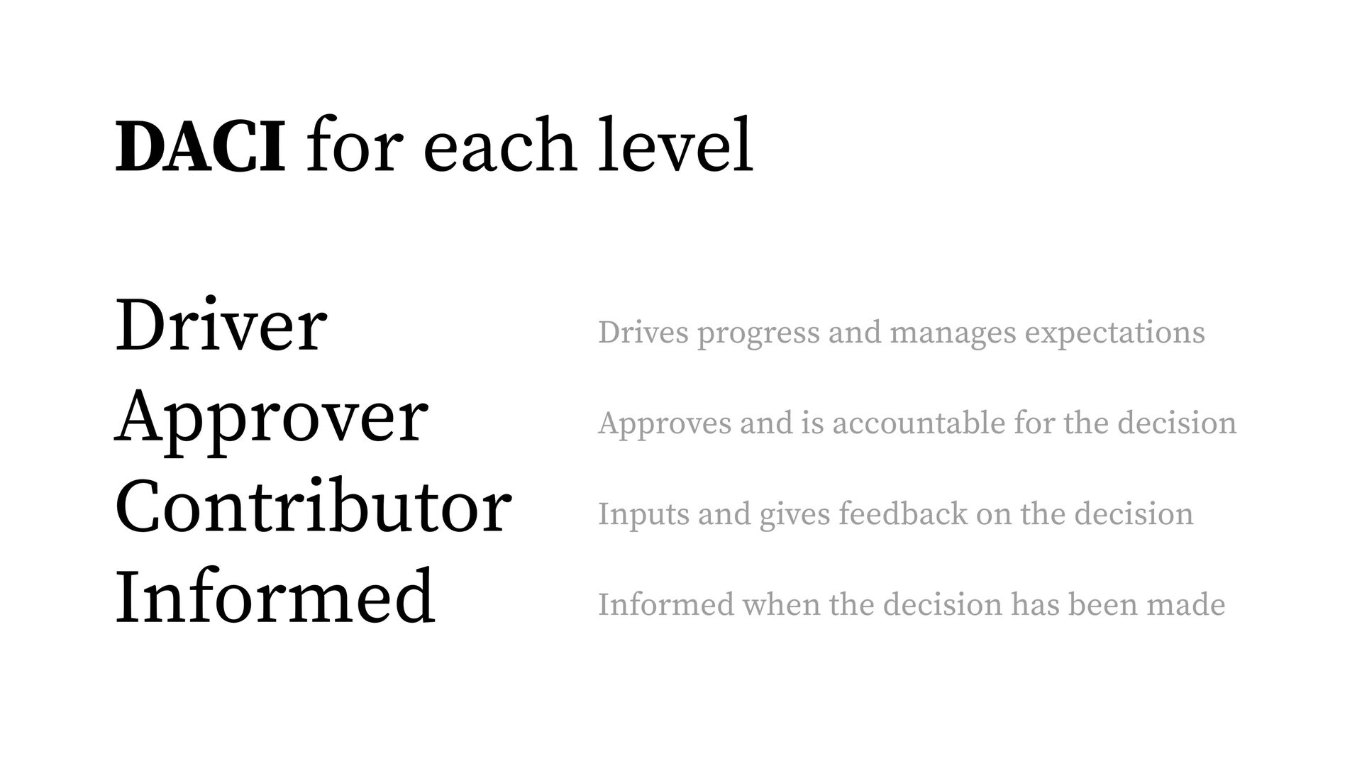 Moving Fast: Why Speed Wins, How Complexity Kills Momentum, and How to Handle This Tension As You Grow - slide 76