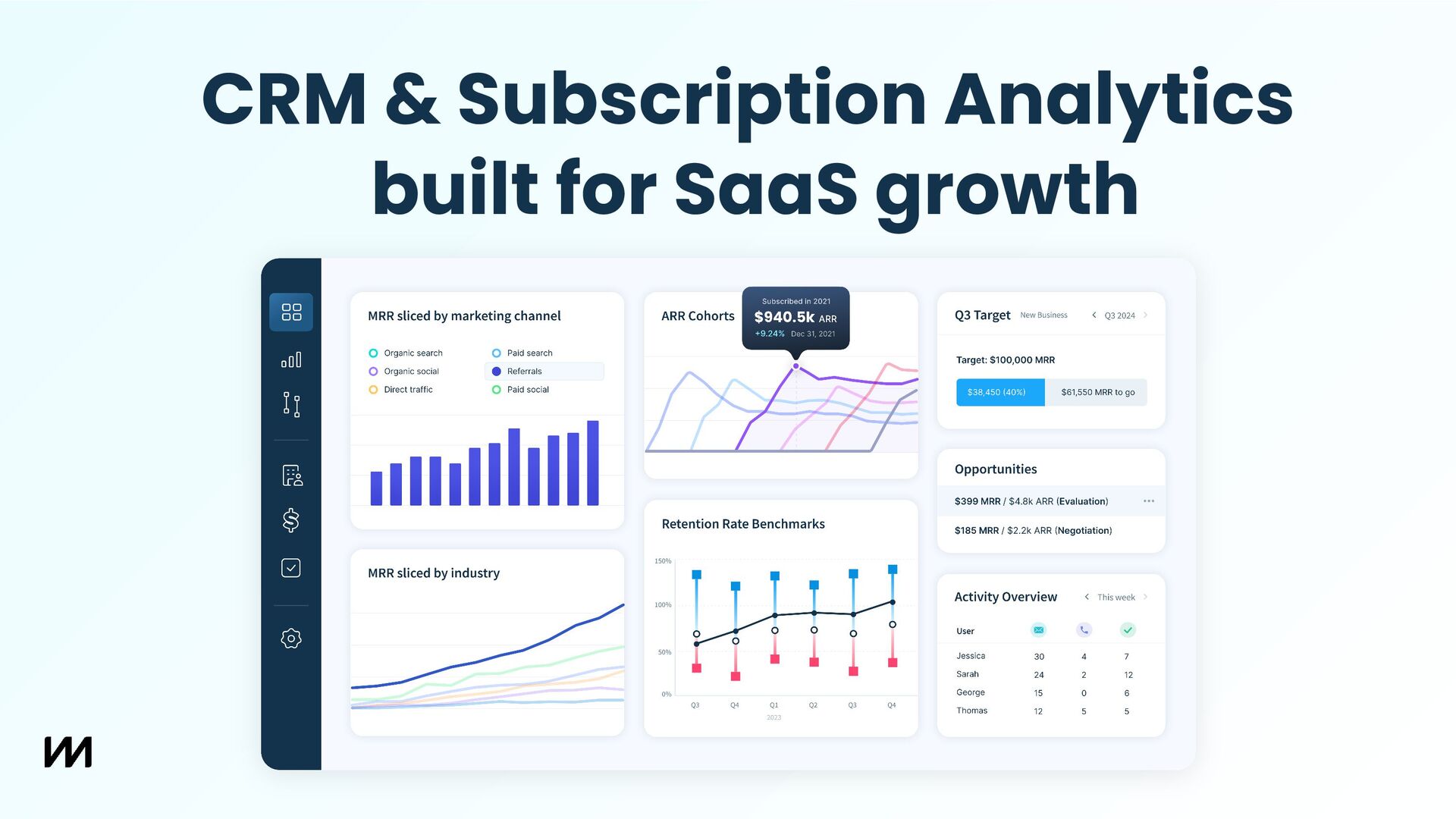How Product and Sales Can Work Together to Find PMF (& Why We Built a CRM) - slide 10