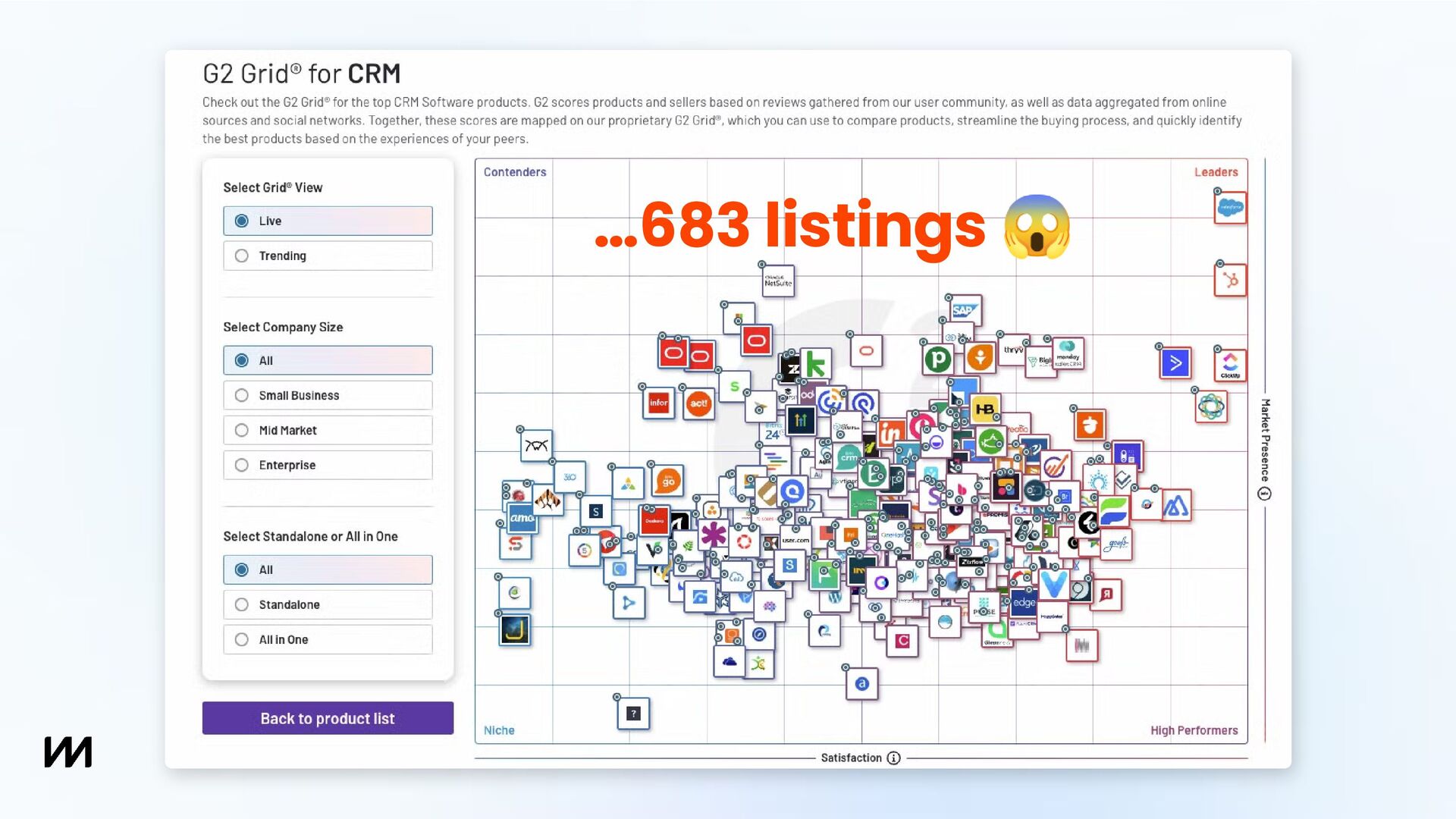 How Product and Sales Can Work Together to Find PMF (& Why We Built a CRM) - slide 11