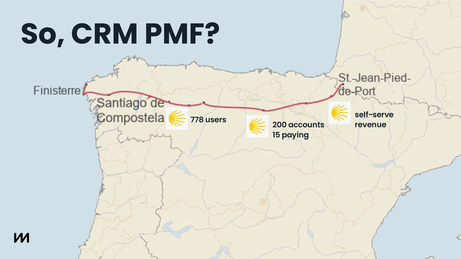How Product and Sales Can Work Together to Find PMF (& Why We Built a CRM) - slide 39