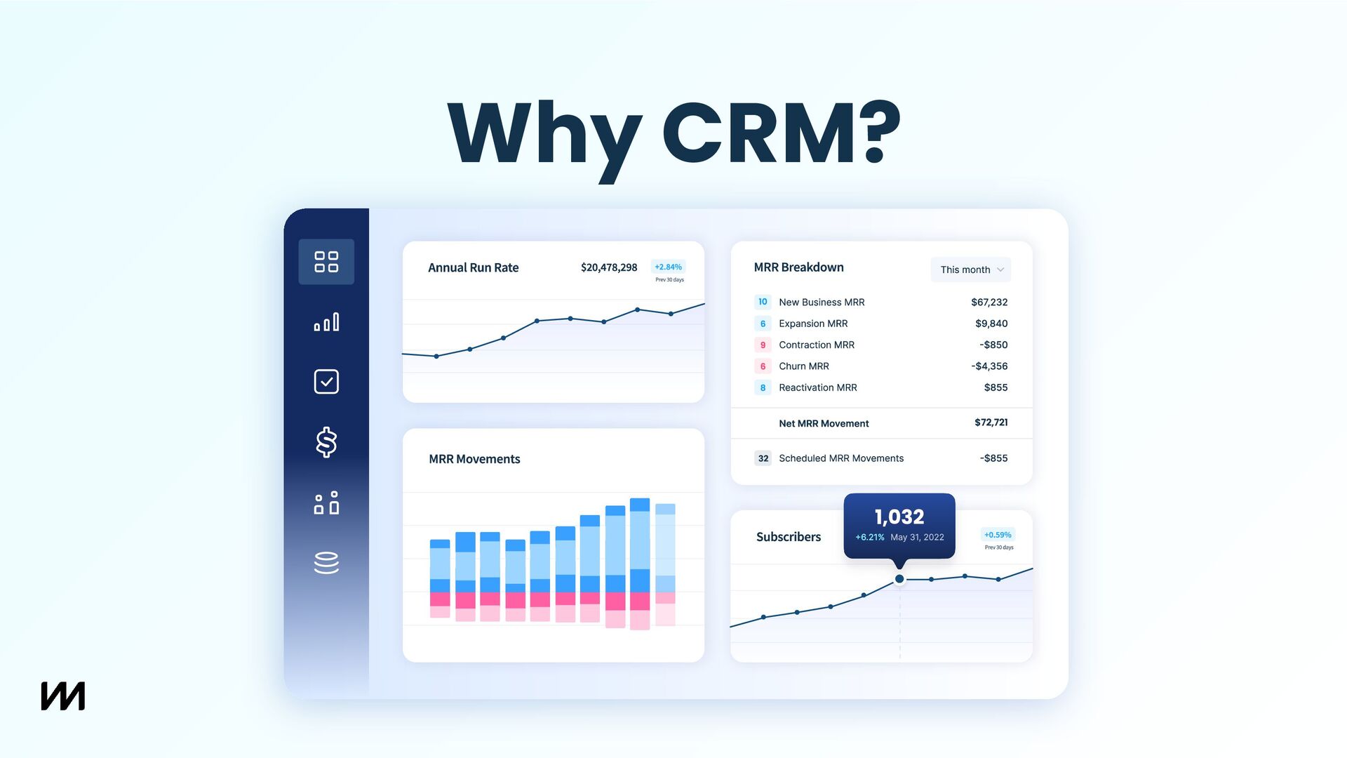 How Product and Sales Can Work Together to Find PMF (& Why We Built a CRM) - slide 8