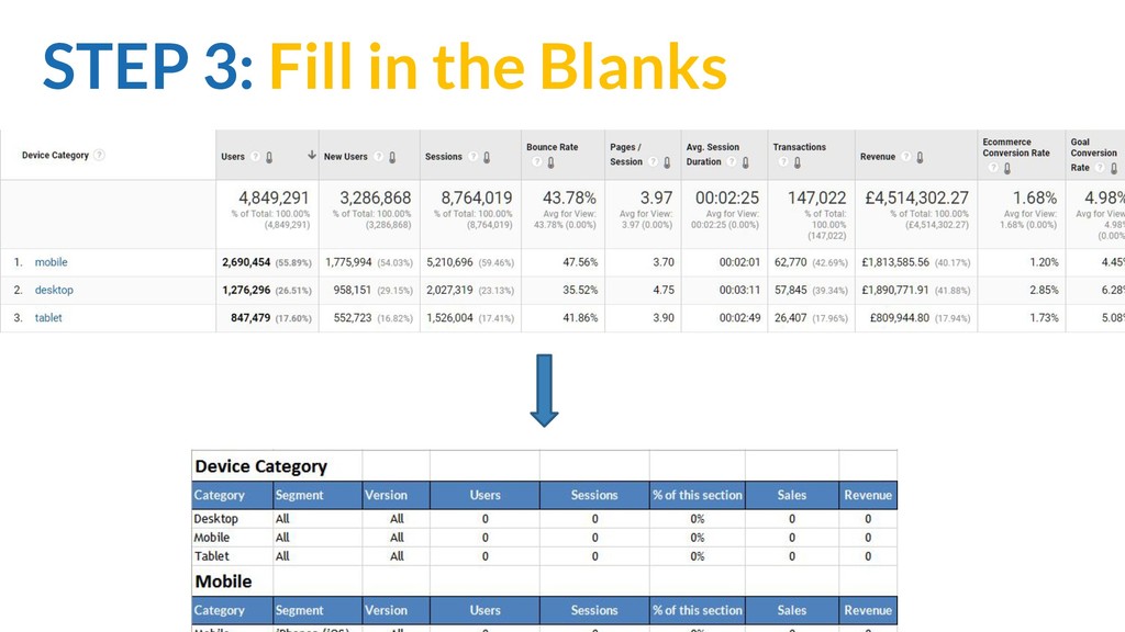Death by Design: Killing your Growth with Defective Device Experiences - slide 59