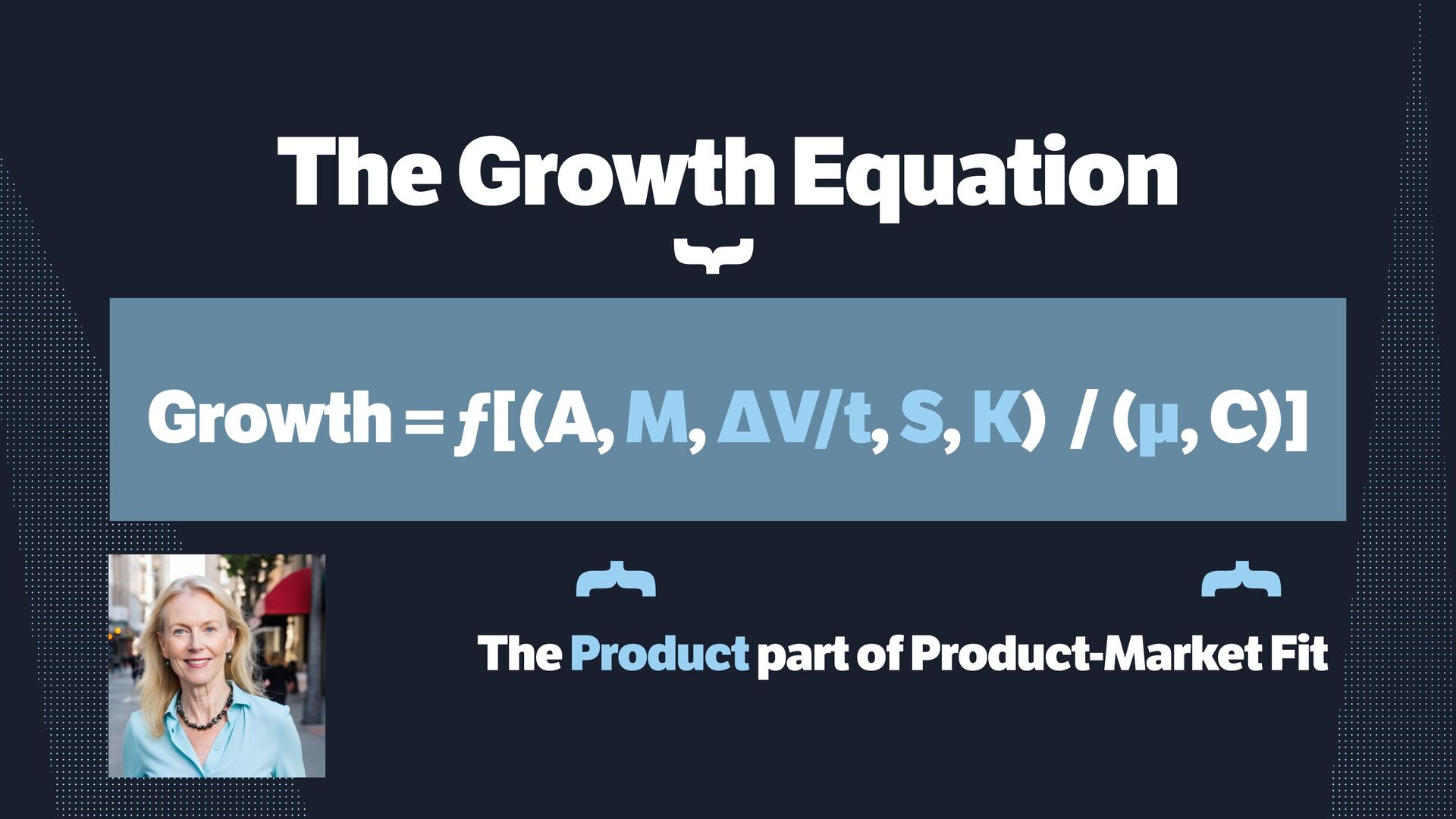 The Growth Equation: 7 Essential Steps to Finding Product Market Fit - slide 38