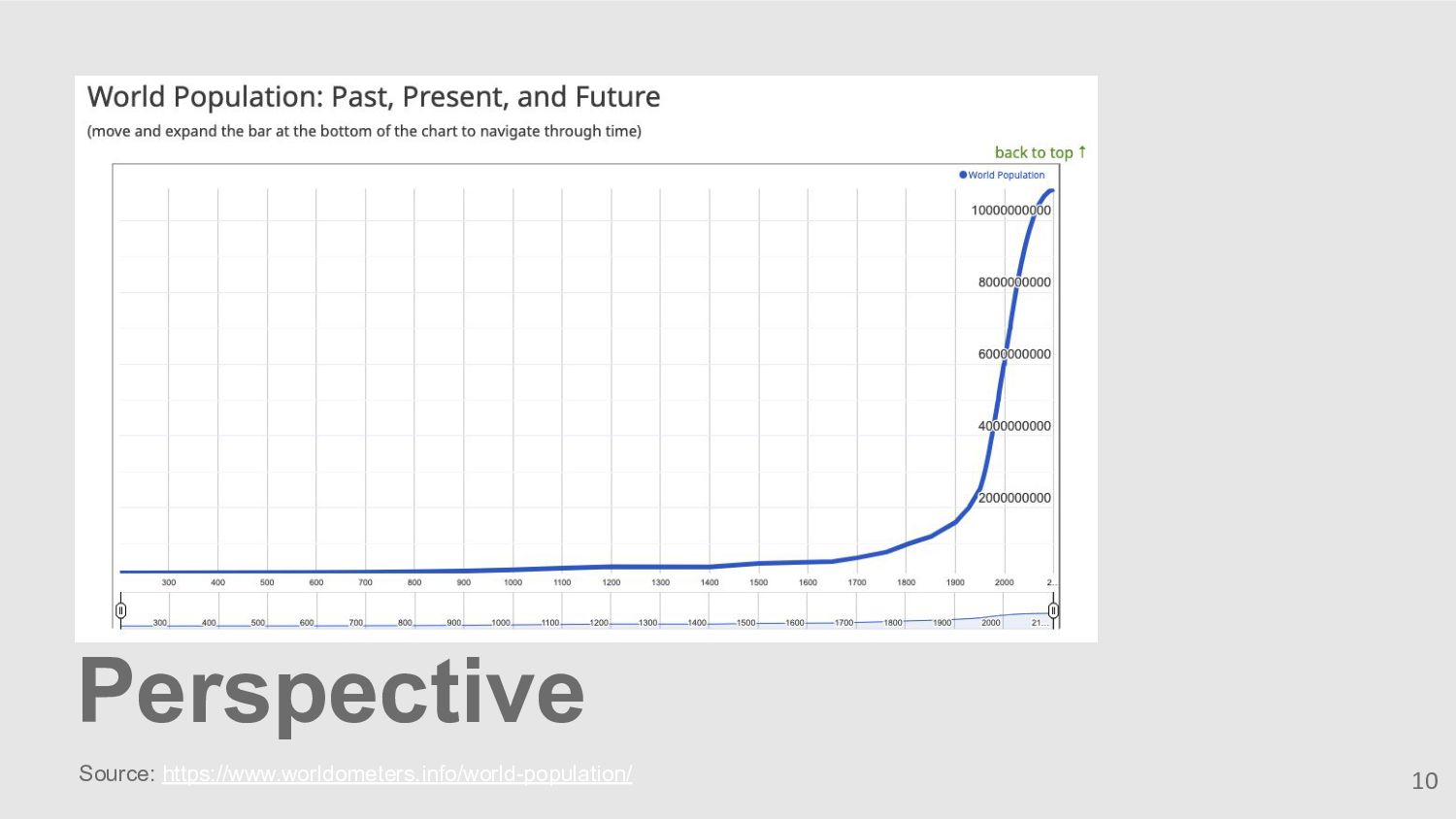 From Burnout to Bliss: Strategies for Sustainable Success in Startups - slide 10
