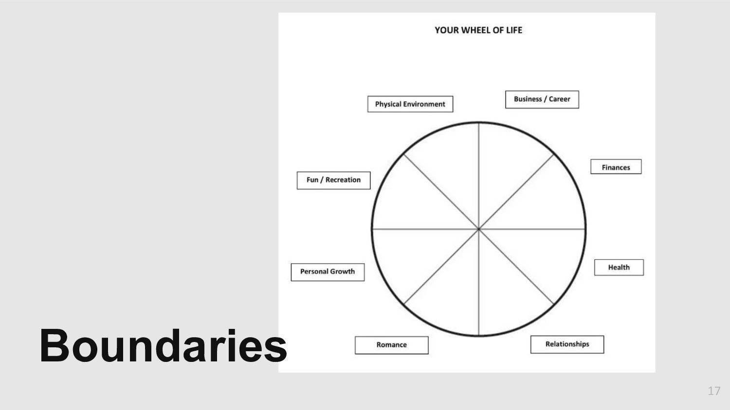 From Burnout to Bliss: Strategies for Sustainable Success in Startups - slide 17