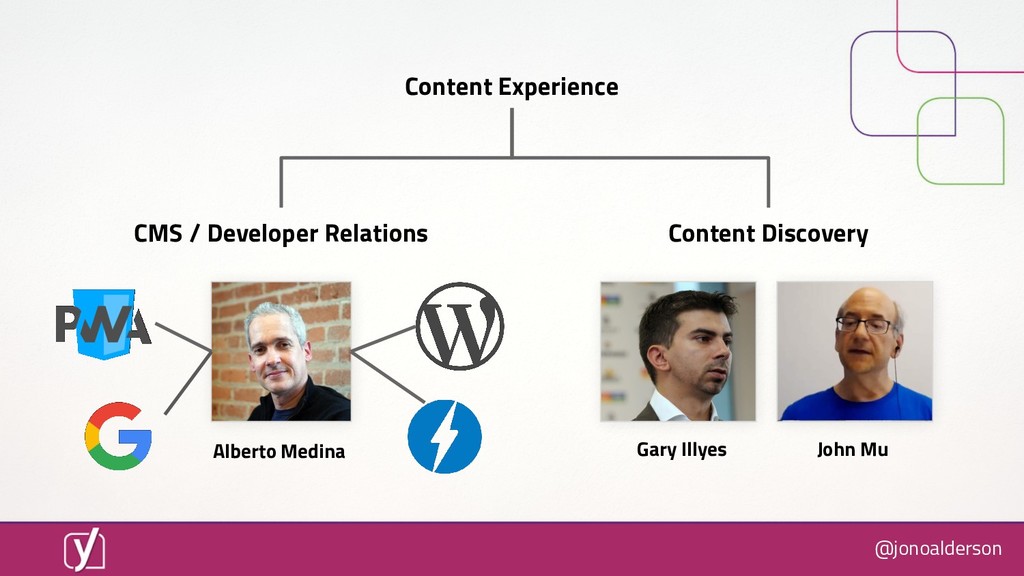 What Happens When Everyone's Website is Fixed? - slide 31