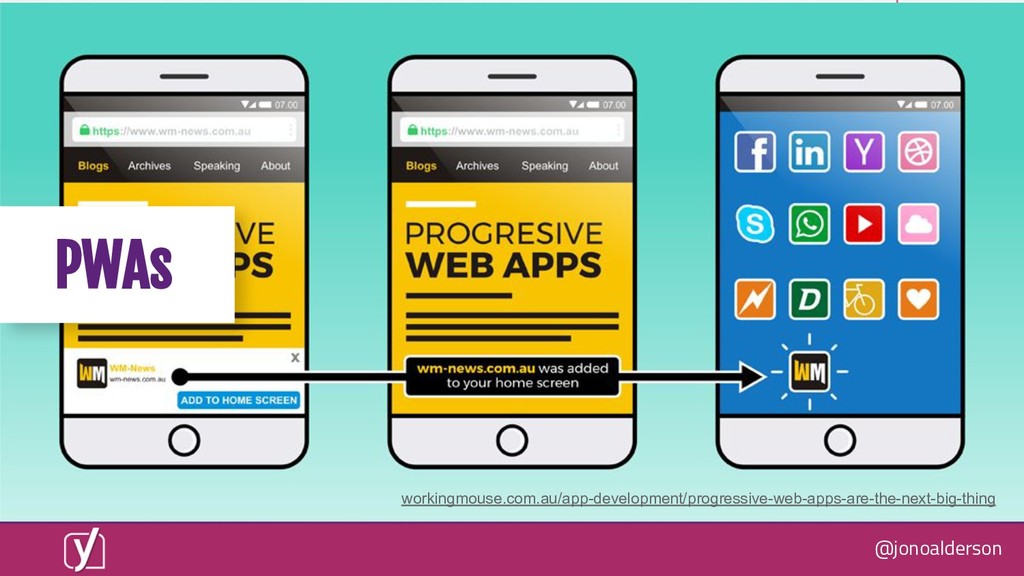What Happens When Everyone's Website is Fixed? - slide 40