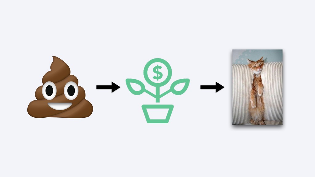Unicorns, Ice Cream and Puking Rainbows: Driving Growth from Startup to Scale - slide 104