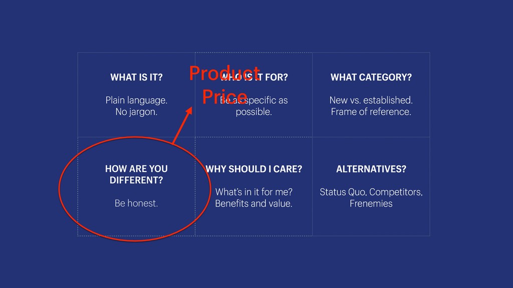 Unicorns, Ice Cream and Puking Rainbows: Driving Growth from Startup to Scale - slide 46