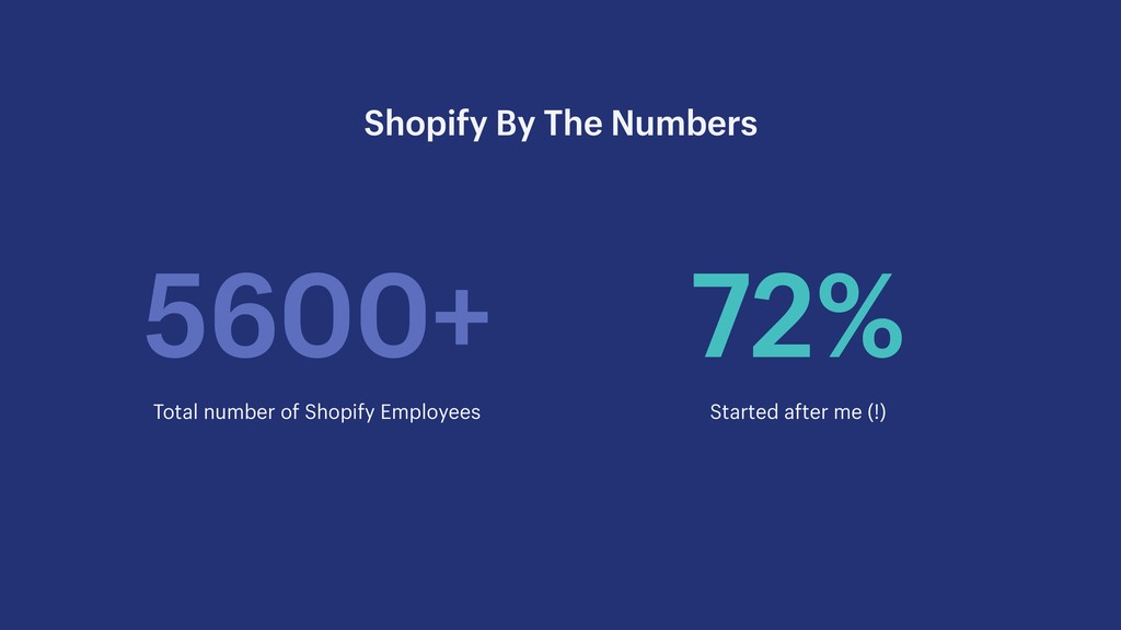 Unicorns, Ice Cream and Puking Rainbows: Driving Growth from Startup to Scale - slide 6