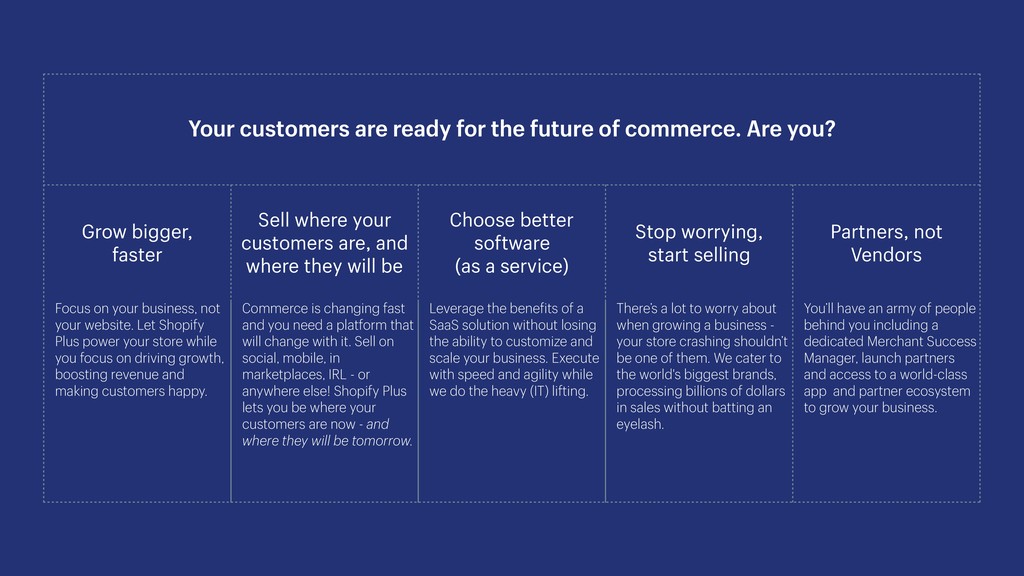 Unicorns, Ice Cream and Puking Rainbows: Driving Growth from Startup to Scale - slide 62