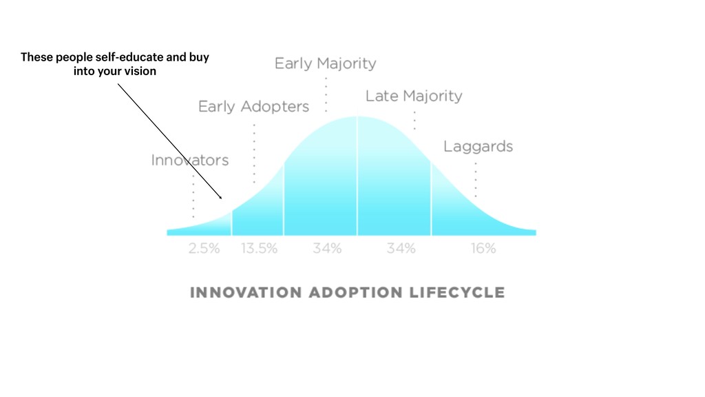 Unicorns, Ice Cream and Puking Rainbows: Driving Growth from Startup to Scale - slide 66