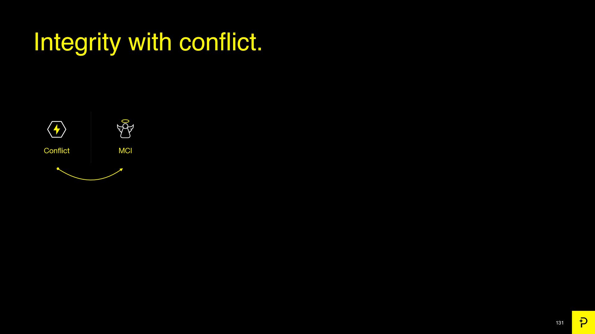 7 Growth Tactics We Used to Scale to a $200 Million Exit - slide 131
